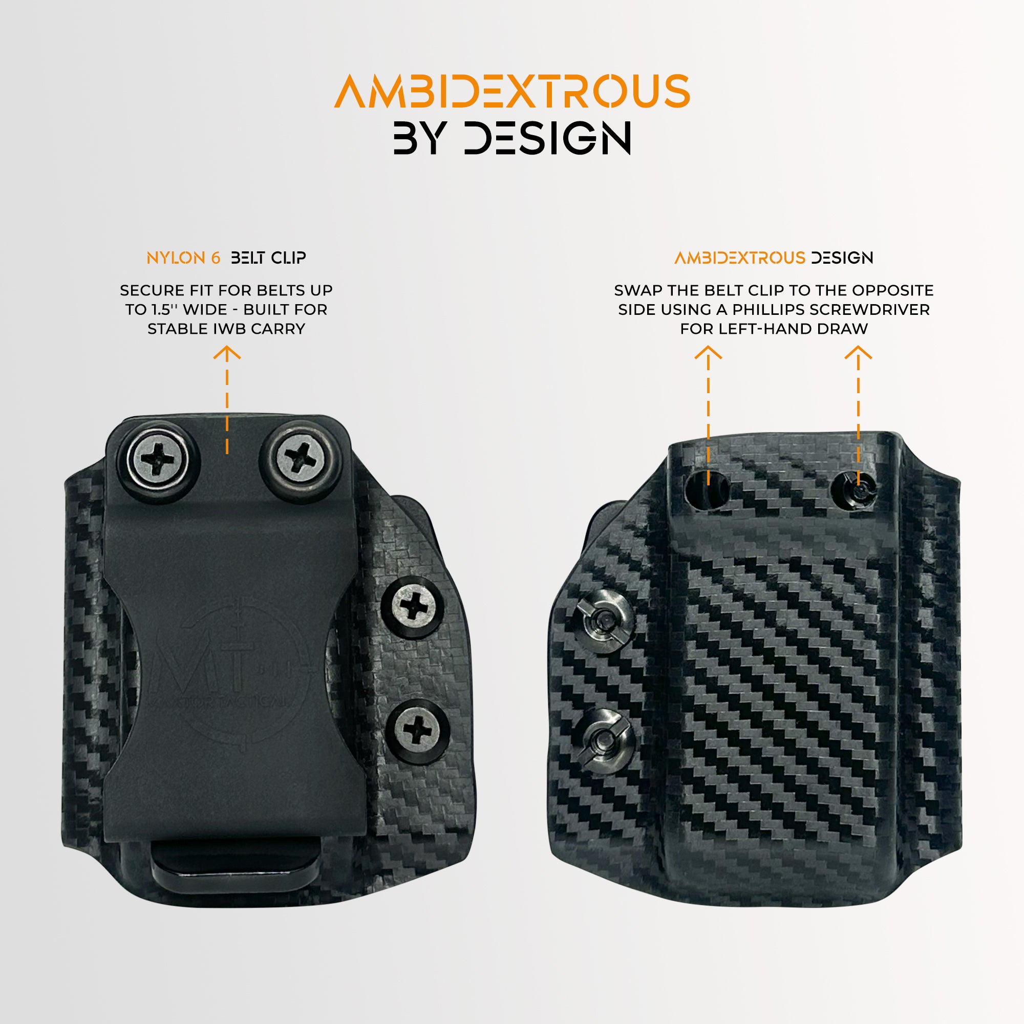 Durable Kydex Mag Pouch with MRD System